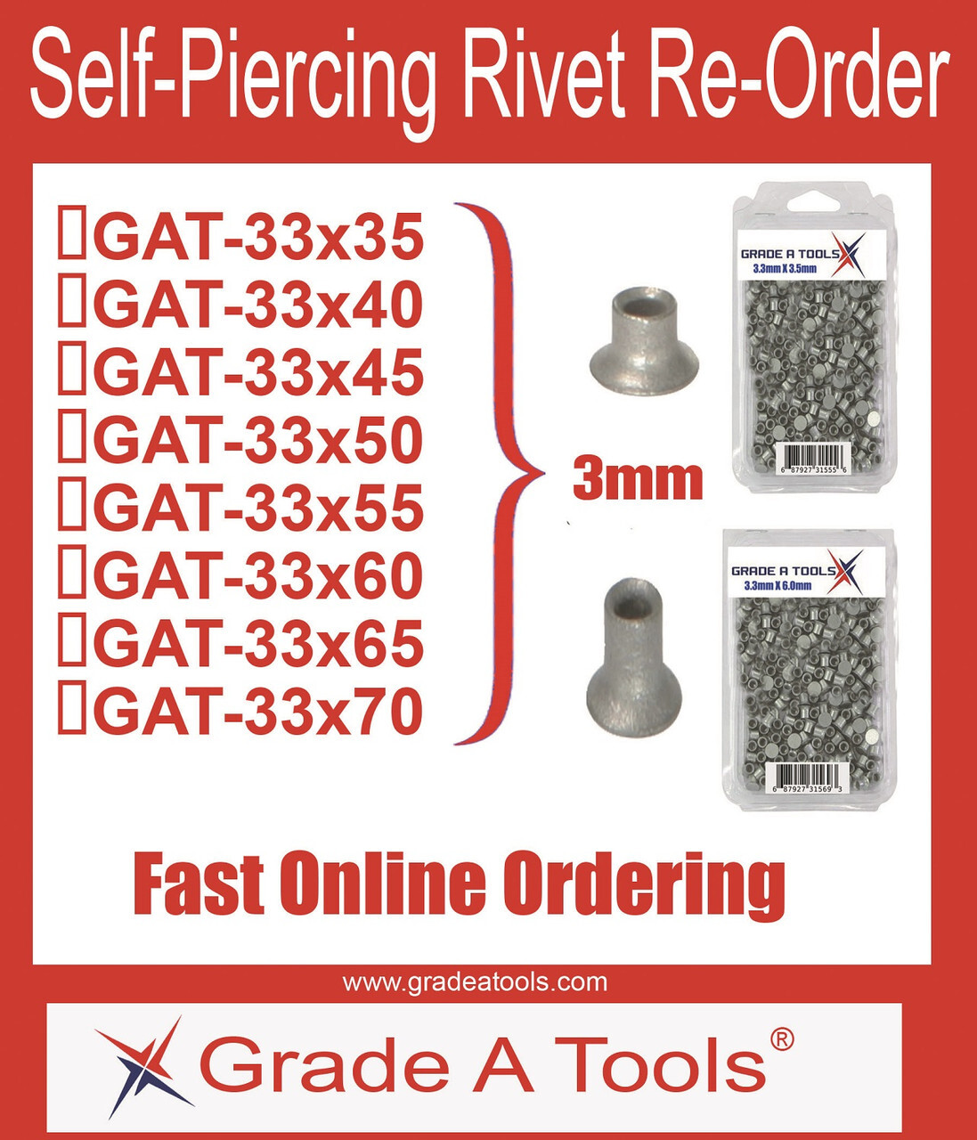 3.3 Self Piercing rivet chart - 3mm SPR 3.3 Self Piercing rivet chart - 3mm SPR